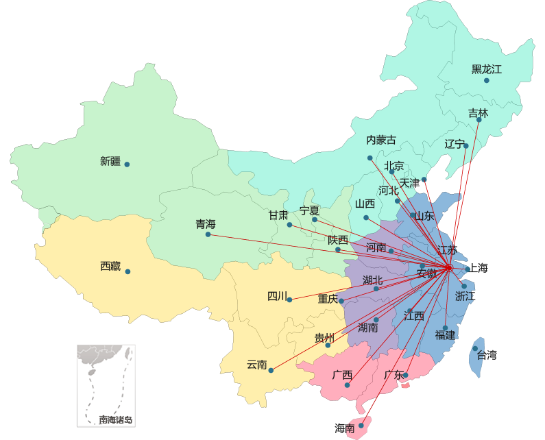 經(jīng)銷商網(wǎng)絡(luò)